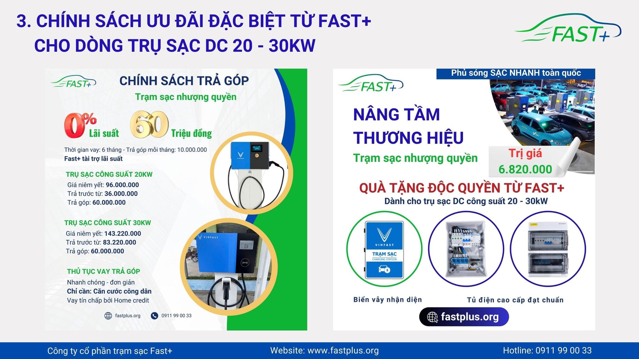 TRỤ SẠC LINK SẼ ĐƯỢC FAST+ LẮP ĐẶT TẠI 15 TỈNH THÀNH TRONG THÁNG 3