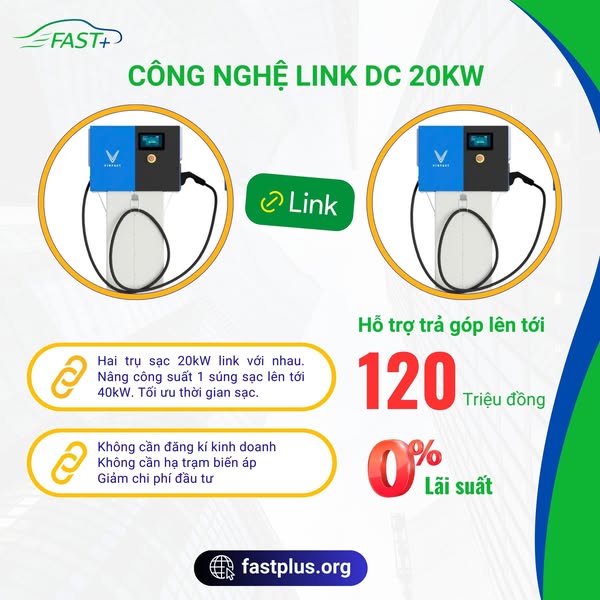 🎁 ƯU ĐÃI KHI ĐẦU TƯ TRẠM SẠC NHƯỢNG QUYỀN CÙNG FAST+