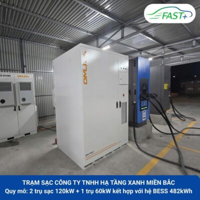 SOLAR + BESS: “CÔNG THỨC LỢI NHUẬN MỚI” CHO TRẠM SẠC XE ĐIỆN