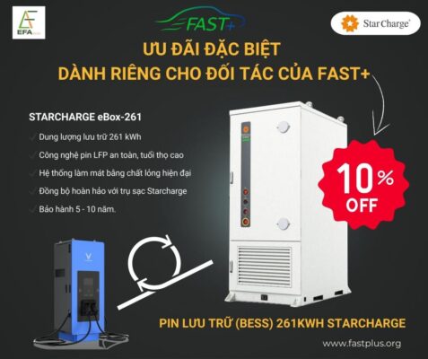 ƯU ĐÃI ĐẶC BIỆT DÀNH RIÊNG CHO ĐỐI TÁC CỦA FAST+