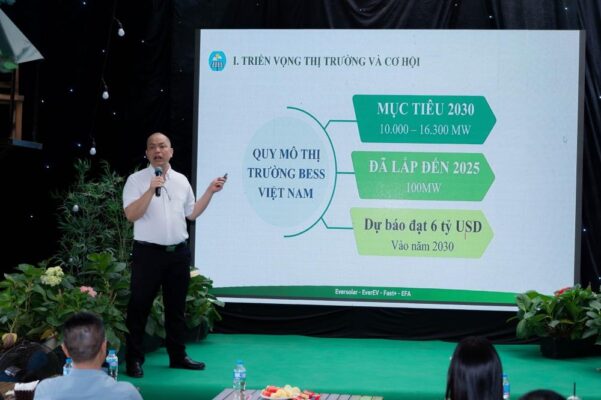 TỔNG KẾT SỰ KIỆN LỄ KÝ KẾT HỢP TÁC CHIẾN LƯỢC & RA MẮT HỆ THỐNG PIN LƯU TRỮ NĂNG LƯỢNG BESS