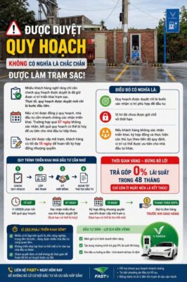 ĐƯỢC DUYỆT QUY HOẠCH KHÔNG CÓ NGHĨA LÀ CHẮC CHẮN ĐƯỢC LÀM TRẠM SẠC