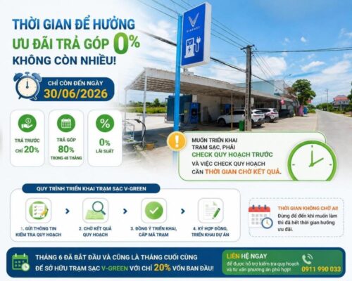 THỜI GIAN ĐỂ HƯỞNG ƯU ĐÃI TRẢ GÓP 0% KHÔNG CÒN NHIỀU